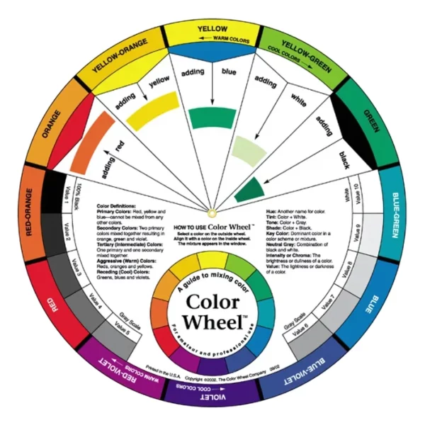 Colour Wheel 9.25" Diameter. The colour wheel is center of the image. White background.