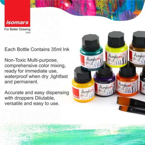 A promotional image for Isomars Acrylic Ink. There are 7 bottles of ink along the right hand side of the frame and text to the left of them, describing the inks. The Isomars logo is shown at the top of the frame, in the left hand corner. On a white background.