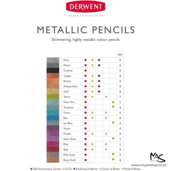 Set of 12 Derwent Metallic Pencils