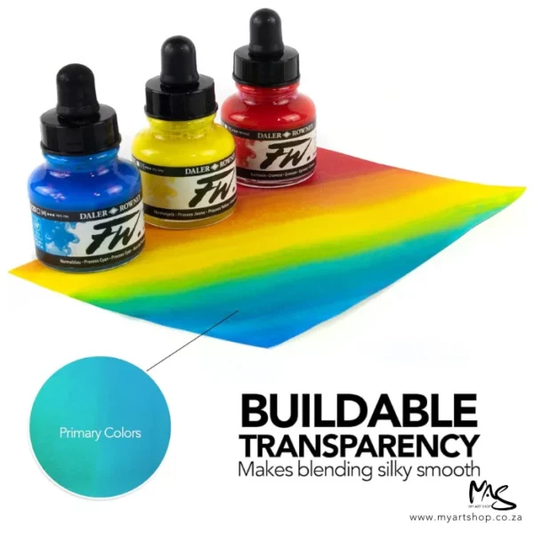 A promotional image for Daler Rowney FW Acrylic Inks. There are three bottles of ink lined up next to each other in the top left hand corner of the frame. They are sitting at a slight diagonal angle on top of a piece of paper that has been coloured using the inks. The inks are in glass bottles with black eye dropper lids. You can see the colour of the ink through the glass bottles. One is blue, yellow and red. These are the colours that are mixed on the piece of paper. There is black text in the bottom right hand corner of the frame describing the buildable / layering properties of the ink. There is a blue circle with a line pointing towards the paper that has white text inside that says 'primary colours' The image is center of the frame and on a white background.