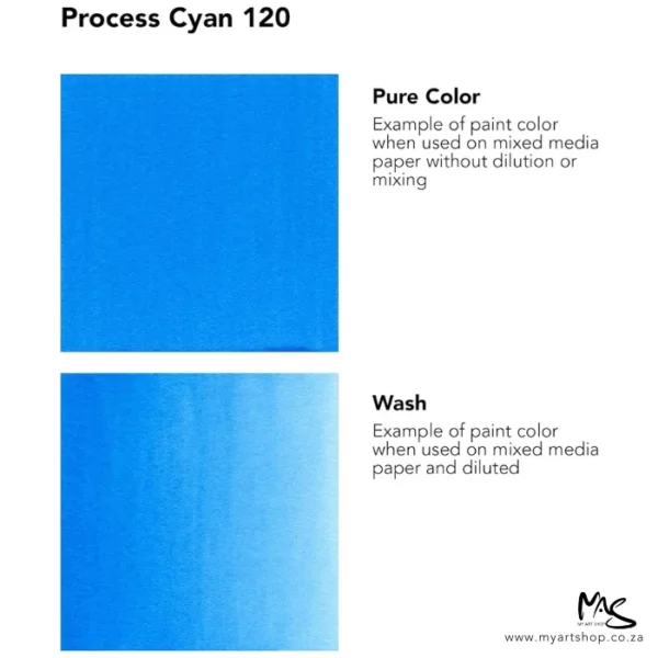 A colour chart for Process Cyan Daler Rowney FW Acrylic Ink. There are two colour block squares along the left hand side of the frame with text to the right of each square. The name of the colour is shown at the top of the frame. On a white background.