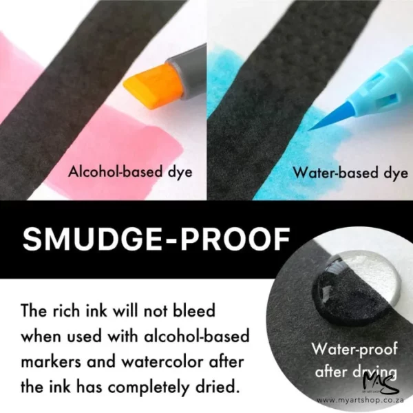 A promotional image for ZIG Cartoonist Super Black Ink. There are 2 squares at the top. One shows the black ink with an alcohol ink marker and the one on the right shows the black ink with a water based marker. There is a black rectangle in the center of the frame with text that reads 'Smudge-Proof". There is text at the bottom of the frame.