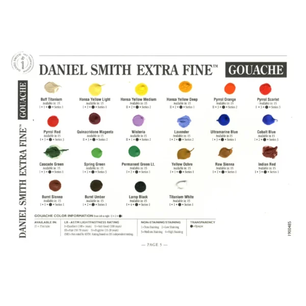 A dot card for Daniel Smith Extra Fine Gouache Paint is shown in the center of the frame. There is a colour dot for each of the 22 gouache colours, and the name of the colour is below the dot. On a white background.