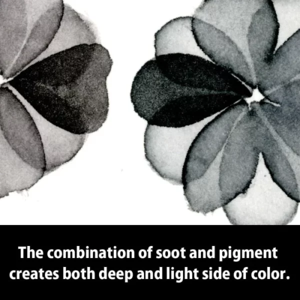 Some flower shaped patterns have been painted using the Sumi Kuretake Gansai Tambi Metallic Watercolour Set. They show the different grey variations of the paints. There is a horizontal black bar across the bottom of the frame with white text that reads 'The combination of soot and pigment creates both deep and light side of colour. On a white background.