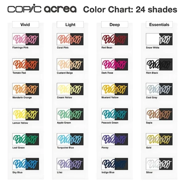 A colour swatch for all 24 colours of the Copic Acrea Paint Markers. Each colour is shown on a white and black background, to show that the markers are opaque. The colour name of each marker is below the rectangular colour swatch. On a white background.