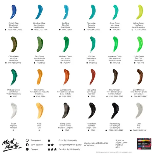 A colour chart for a Mont Marte Signature Acrylic Paint Set 48 Piece. There are 4 rows with 6 swatches in each row. The swatch is a smear of the paint colour and there is text below each swatch with the colour name and code. The Mont Marte logo is printed in the bottom left hand corner of the frame. On a white background.